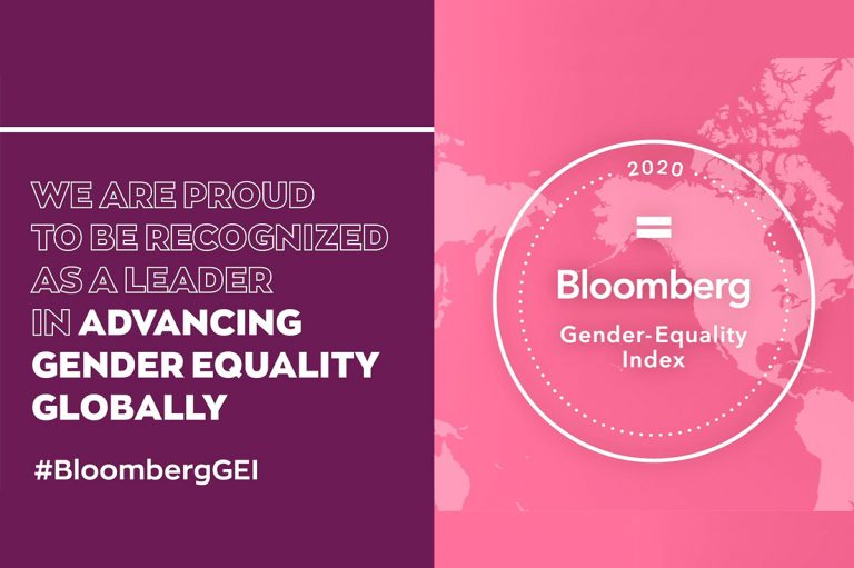 Bloomber Gender Equality Index